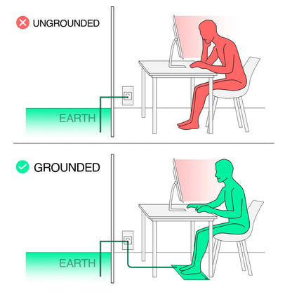 Free LifeGrounding Mat